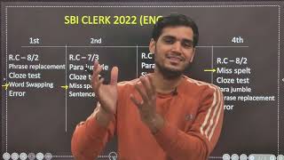 SBI CLERK Last Year ENGLISH Trend Analysis | SBI CLERK 2023