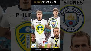 Italy vs England | EURO 2020 Final