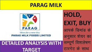 parag milk share latest news | parag milk foods ltd share TARGET | parag milk share analysis |