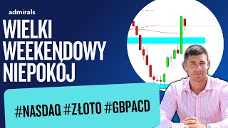 CZEGO OBAWIA SIĘ RYNEK? (NASDAQ, ZŁOTO, GBPCAD)