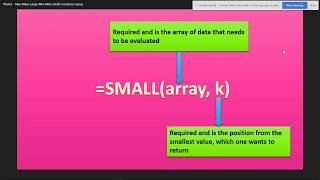 Highlight :Lowest values in row with a conditional format