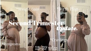 Second Trimester Recap🤰🏾💕| 2nd Pregnancy differences + Symptoms + Weight gain + Birth Plan !