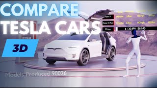 Compare Tesla Models