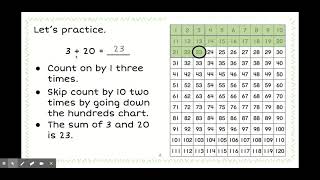 Adding Multiples of 10 and a One-Digit Number on a Hundreds Chart - Google Slides