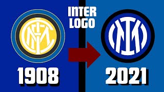 Inter Logo - From Past To Present - 2021