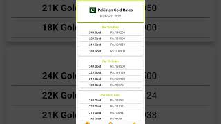 Gold rates in Pakistan #today #goldrate #gold #price #goldratetoday #foryou #tranding #openmarket