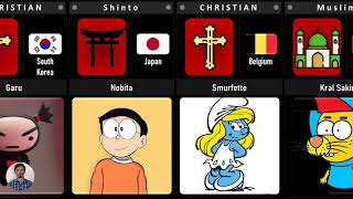 Cartoon Characters Religion and their nationality