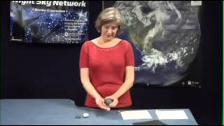 Astronomy Activity: Asteroid Hunters