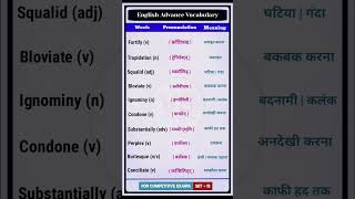 Advance English Vocabulary For Competitive Exams Set - 15 || प्रतियोगी परीक्षाओं में आने वाले शब्द