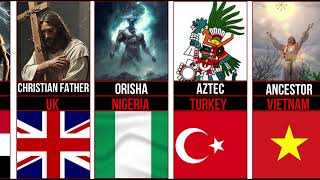 Gods From Different Countries | Most Followed Religion God in Each Different Countries