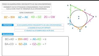 QUADRILATERI CIRCOSCRITTI AD UNA CIRCONFERENZA