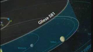 Gliese 581: the most Earth-like exoplanet