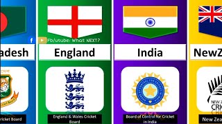 Cricket Board from Different Countries || #comparison #whatnext #cricket