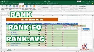 MS Excel Rank, Rank.EQ and RANK.AVG Functions (differences)