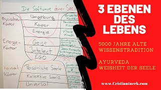 3 Ebenen des Lebens - 5000 Jahre alte Wissenstradition (Ayurveda, Weisheit der Seele)