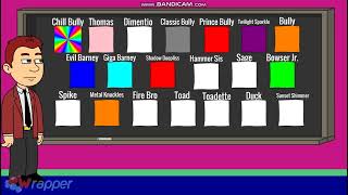 Behavior Chart Day XI