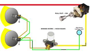 How to Wire Dual Headlights