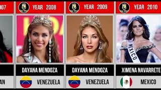 Miss Universe Winners From 1952 to 2024 | ALL Miss Universe Crowning Winners