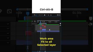 Work Area shortcut keys in After Effects #aftereffectstutorial #shorts #shortsvideo