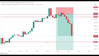 POUNDKINGFOREX LIVE TRADING XAUUSD  MONDAY 20 MAY