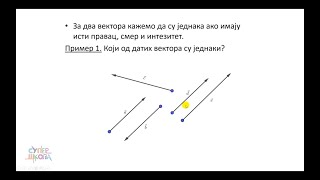 Vektori. Translacija - Matematika za 5. razred (#18) | SuperŠkola