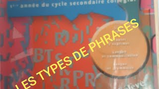 ECRIRE. Exercice phraséologique.        Les types de phrases.