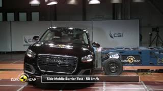 Euro NCAP - Crash Test of Audi Q2