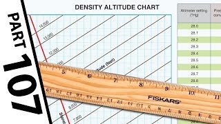 FAA Part 107: Calculating Density Altitude for Pilots