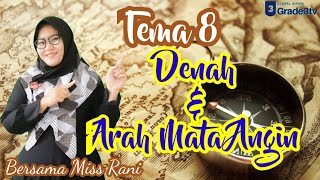 TEMA 8 : DENAH & ARAH MATA ANGIN | GRADE 3 | GLOBAL INSANI ISLAMIC SCHOOL