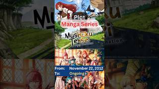 Mushoku Tensei-Jobless Reincarnation #anime #mushokutenseidublado #animeshorts #manga #shorts