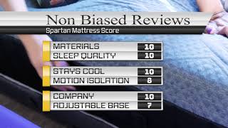 Brooklyn Bedding's Spartan Mattress Review in 30 Seconds