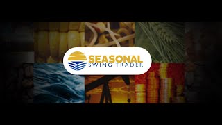 Seasonal Swing Trader - Two Healthcare Plays