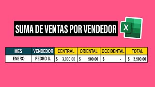 ¿Cómo sumar ventas por vendedor en Excel con la función SUMAR SI CONJUNTO? Guía Explicativa #excel