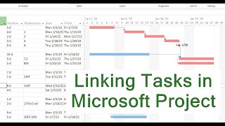 Linking tasks in Microsoft Project 2022 - Everything you need to know!