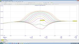 class AB vs DoubleCross vs ABBA HiFi amplifiers output stage comparison (+multilang  subtitle)