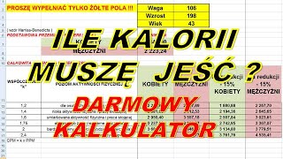 ILE KALORII MUSZĘ JEŚĆ, ABY SCHUDNĄĆ - darmowy kalkulator.