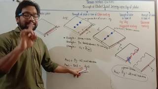 Part 15 ! Steel lecture !  Tension member ! Strength of plate ! Strength of plate in chain riveting