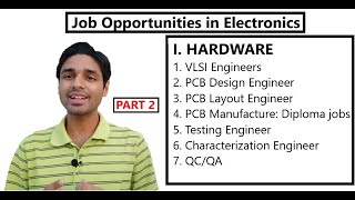 PCB Design Engineer | Testing Engineer | Job Opportunities in Electronics - PART 2