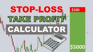 HOW TO CALCULATE THE CORRECT STOP-LOSS AND TAKE PROFIT IN FOREX!!  (Forex Beginners Course)