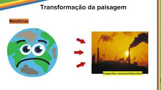 6° Ano Geografia Transformação da paisagem rural e urbano industrial 1