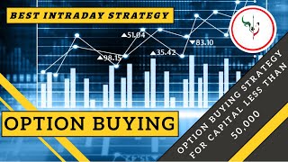 Best Intraday Option Buying Strategy for Capital Less Than 50,000- in Tamil - #optiontradingtamil