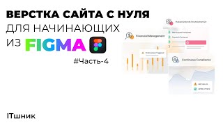 ВЕРСТКА САЙТА ИЗ FIGMA|ЧАСТЬ-4|#programming