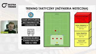 EkstraLive 59: Planowanie treningu w oparciu o strategię meczową | Mateusz Skwirut