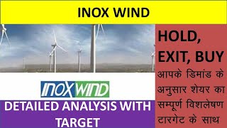 Inox Wind Share Latest News | Inox Wind Share News Today | Inox Wind Share Price Today| 04 sep 2024