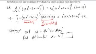 introduction to substitution