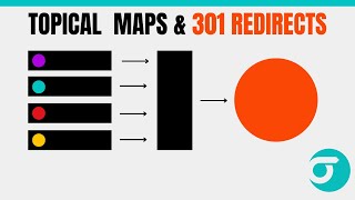 SEO with Odys: Aged Domain Setup Using 301s & Topical Maps!