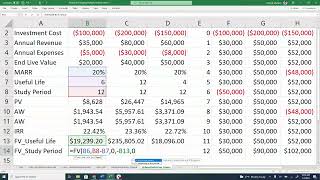 Unequal Useful Lives Projects | Co termination Assumption | Future Worth Analysis | Using MS Excel