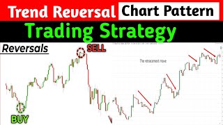 Trend Reversal Chart Pattern Free Course | Continuation chart pattern |  Trading Strategy