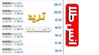 تحلیل روزانه انس طلا،پنج شنبه ۲فروردین ماه