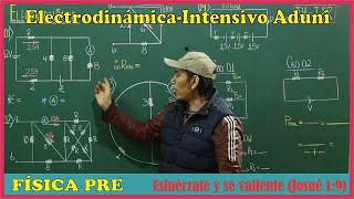 Electrodinámica- Intensivo Aduni (solucionario 27 ejercicios)